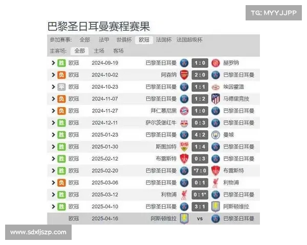 法甲历史冠军一览：哪些球队曾登顶法甲联赛最高荣誉